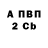 A PVP Соль Inirida Lesmes
